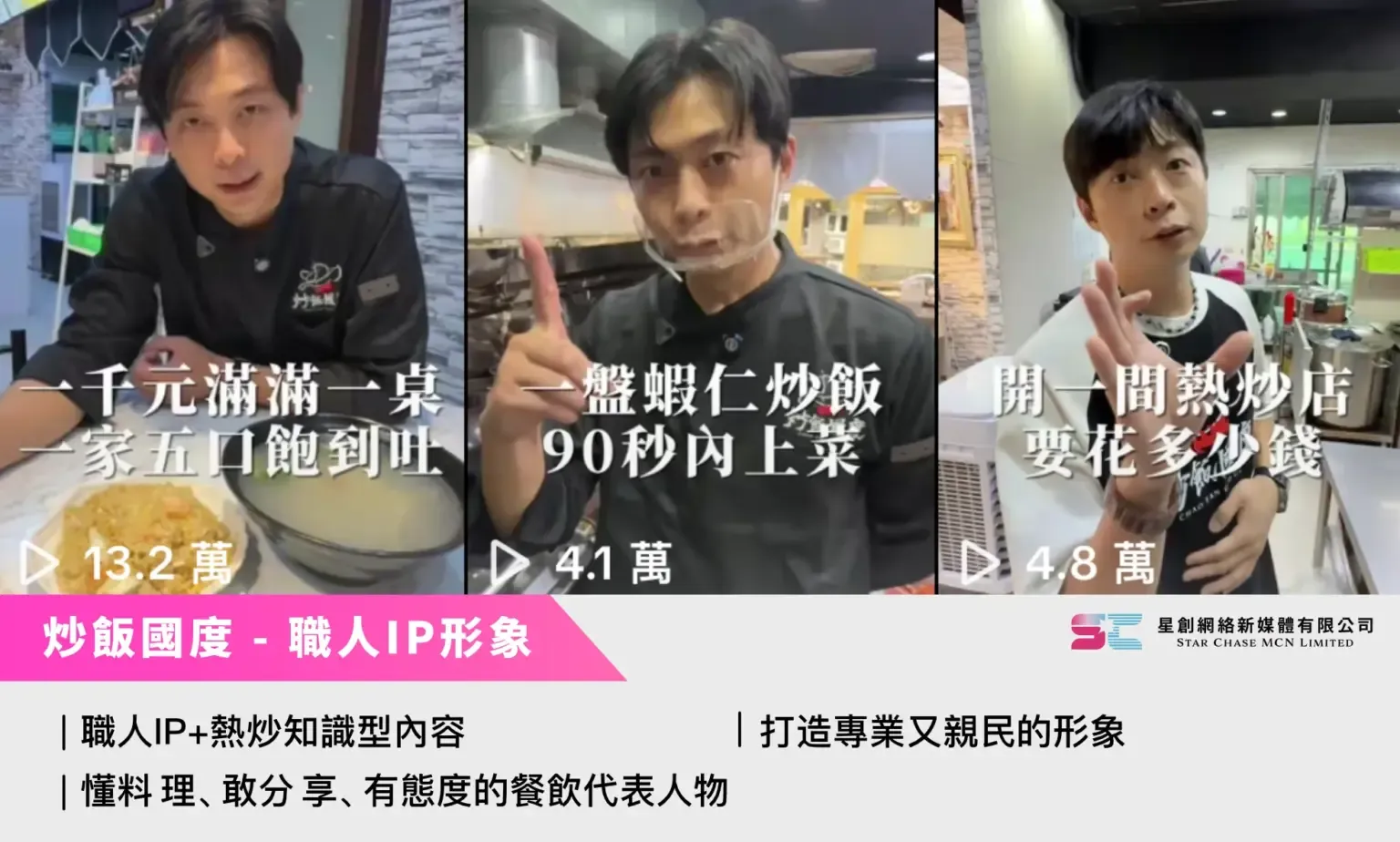 炒飯國度 案例圖片